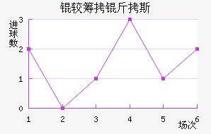 �ϳ���˹��������������