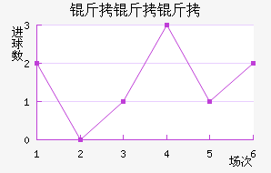 �����ǽ�������������