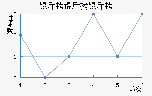 �����ٿ˽�������������