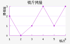 ��¡��������������