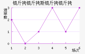 �����Ȳ����������������