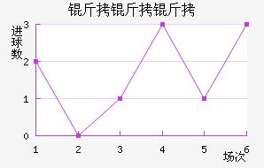 ��������������������