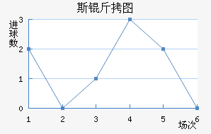 ˹��ͼ����������������