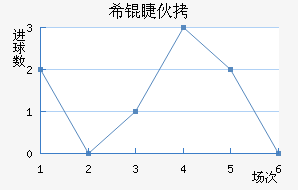 ϣ�޻�����Ү���������������