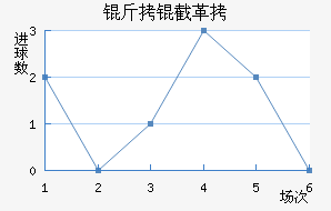 ���ظ�Ƥ��˹��������������