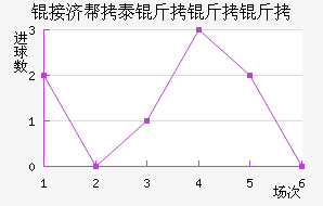 �Ӽð�̩��������������������