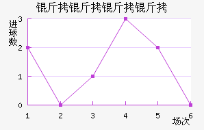 ���������̴�ѧ��������������