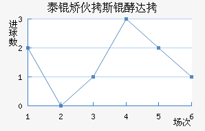 ̩�û�˹�ʹ��������������