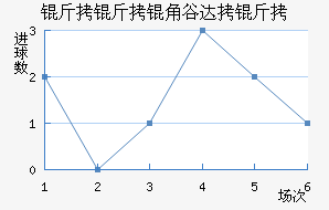 �����ǹȴ����������������