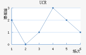 ��˹����Ӵ�ѧ��������������