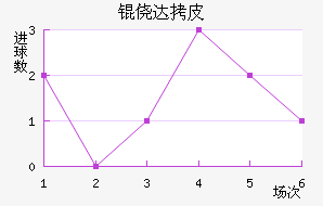 �Ĵ�Ƥ��˹��������������