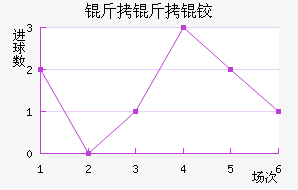 �����¡��������������