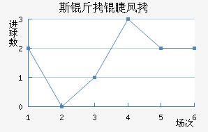 ˹���޷��������������