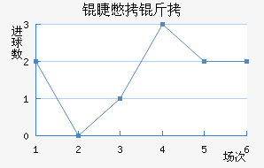 �ޱ��ǽ�������������