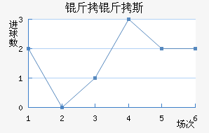 ����˹�����������������