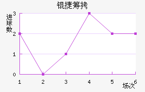 �ݳǽ�������������