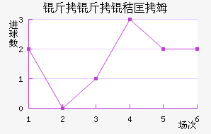 �����տ�ķ��������������