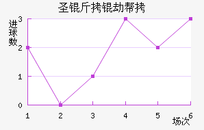 ʥ���ٰ���������������