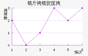 ���ƿ���������������