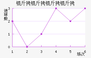 �п������������������