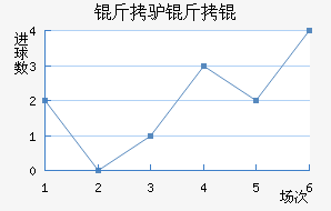 ��¿���ѧ���ӽ�������������