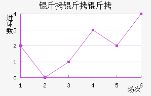 ��������������������