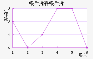 ��ɭ�ɽ�������������