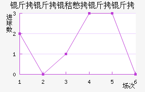 �����ձ�������������������