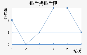 ���ﲩ����������������