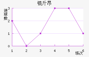 �ﰺ��������������