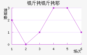 ��˹���˽�������������