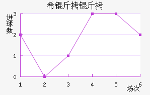 ϣ��������������������