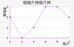 �W���ý�������������