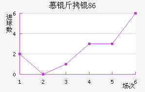 Ľ���1860��������������