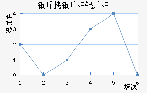 ������˹����������������