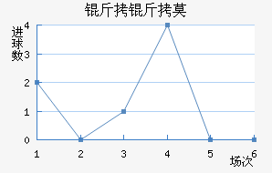 ����Ī��������������