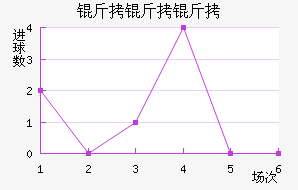 �����ƽ�������������