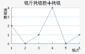 ���̩���������������