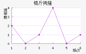 ��¡��������������