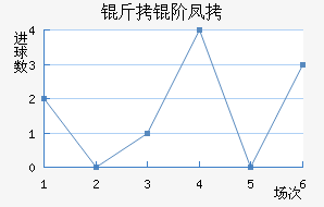 ���׷ҽ�������������