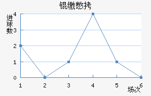 �ɱ�ɽ�Ž�������������