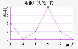 ϣ���ᰲ��������������