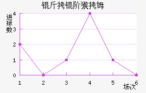 ���׺�ķ��������������