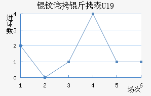 �²���ɭU19��������������