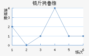 ��³ά��ƿ���������������