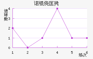 ŵ�Ŀ���������������