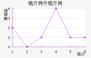 ��ʲ�����ڽ�������������