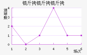 ��������������������