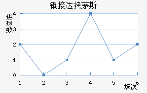 �Ӵ�é˹��������������