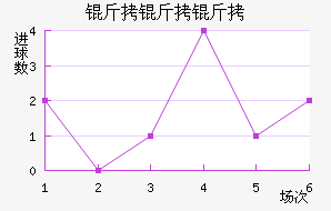 ������˹��������������